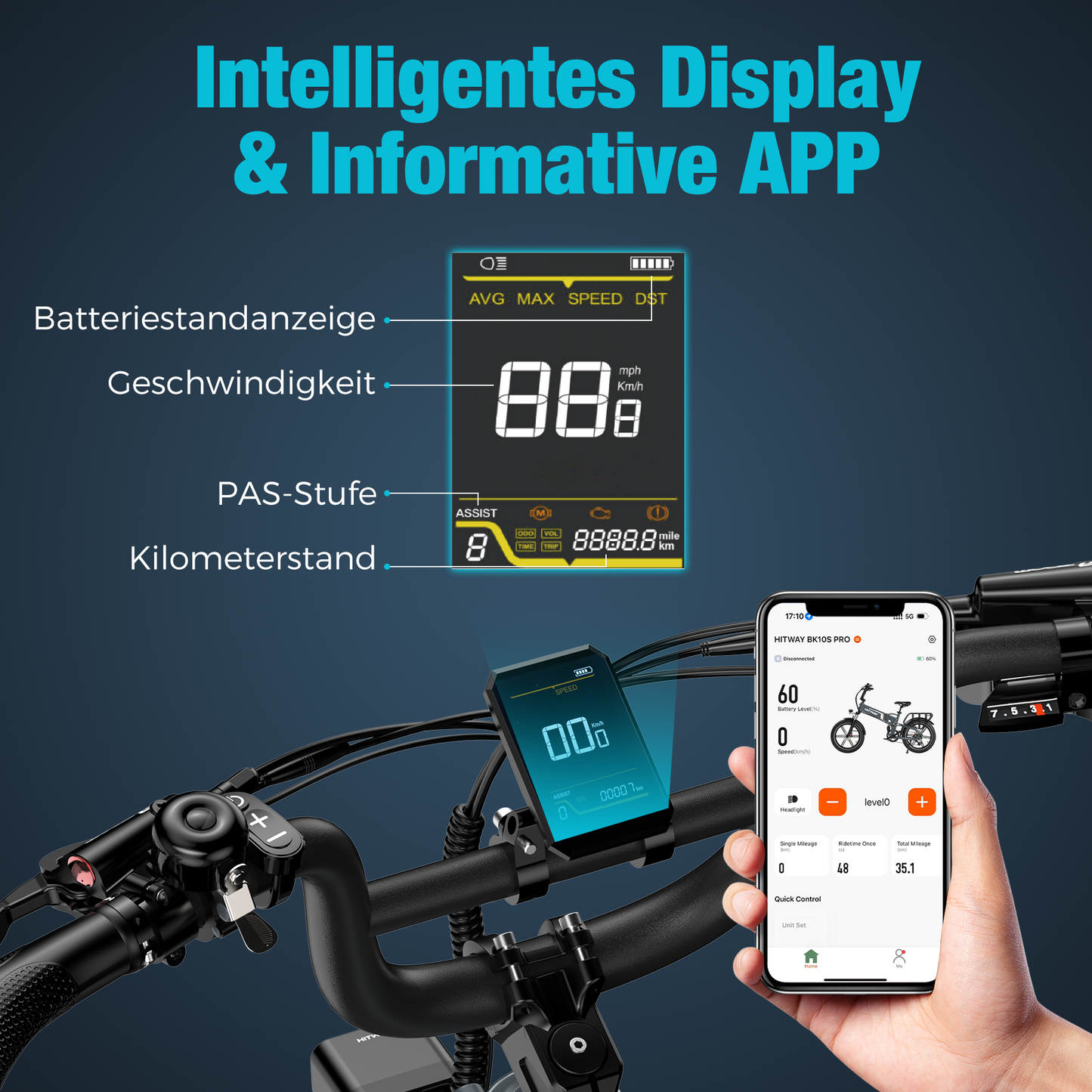 BK10S PRO Klappbares Fatbike E-Bike