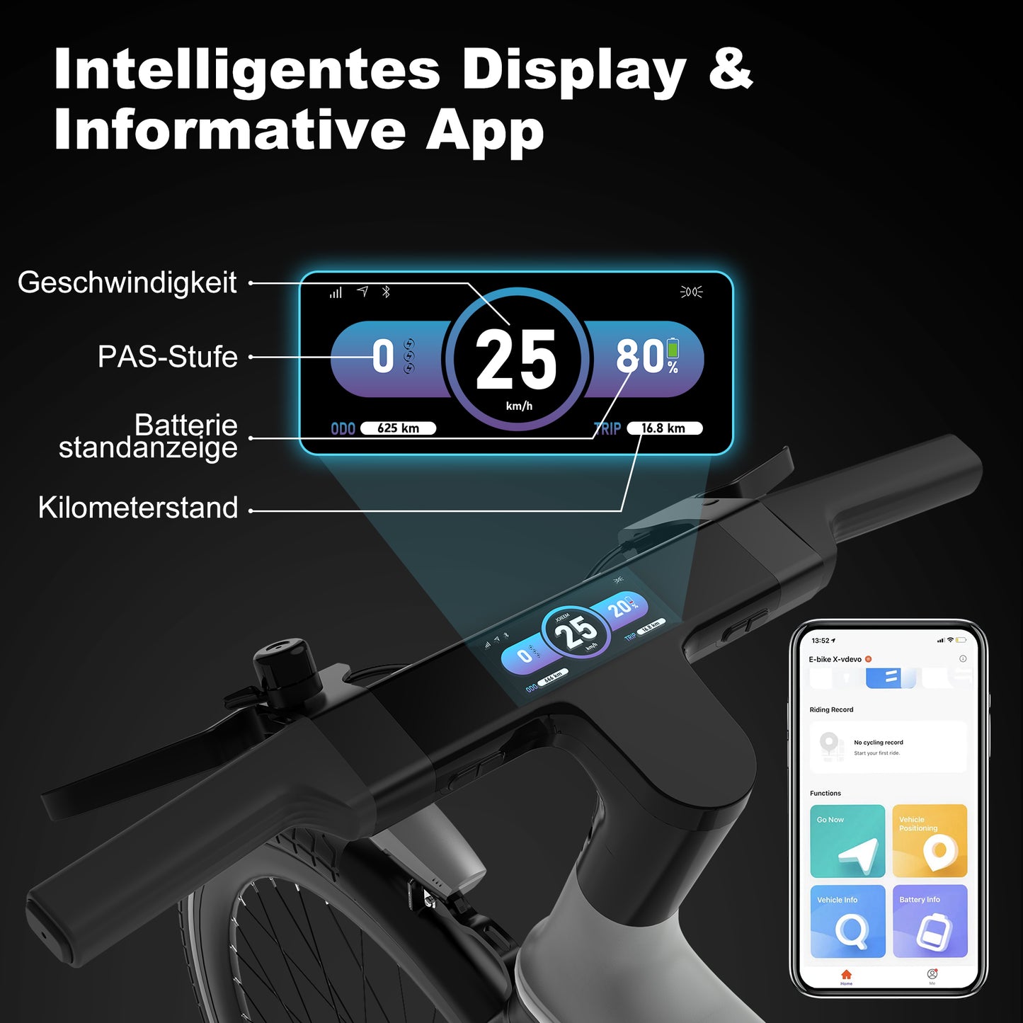 Ebike X