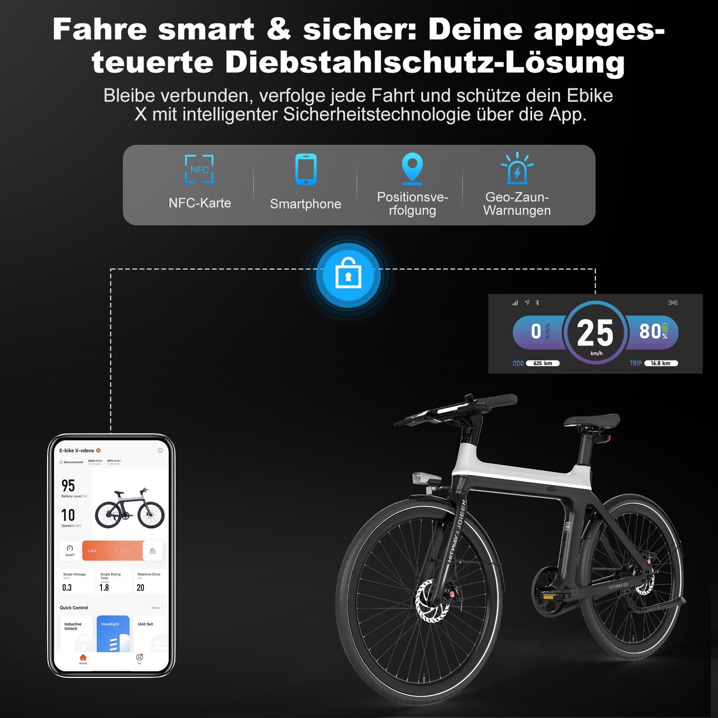 Ebike X