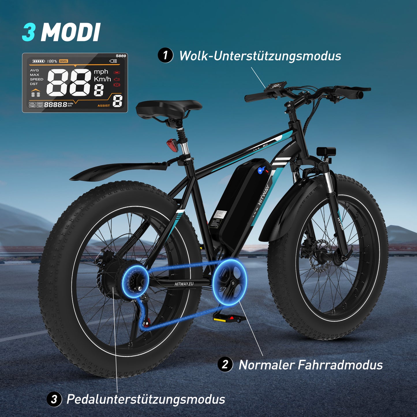 BK15 4.0 fat tire electric bike