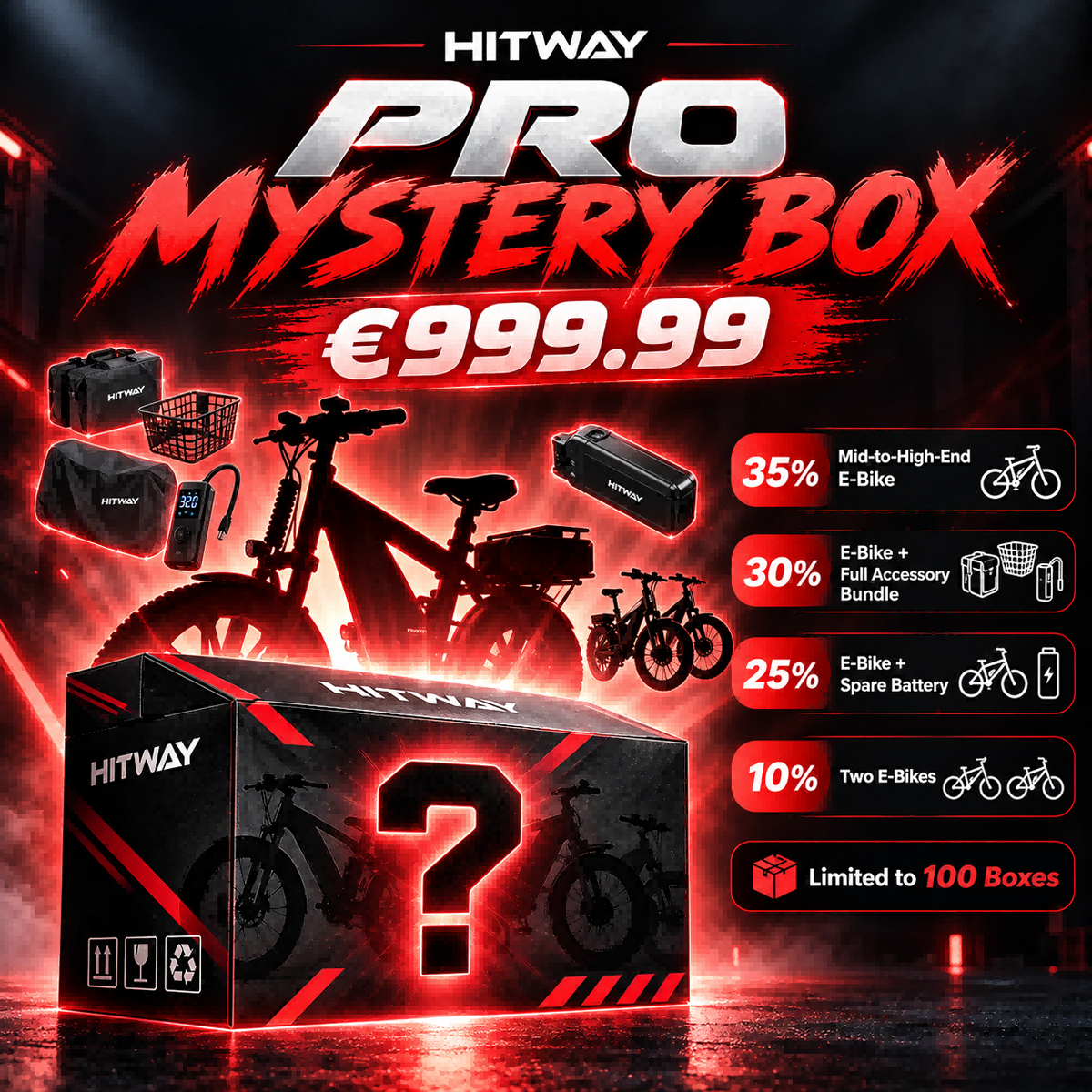 Pro Mystery Box