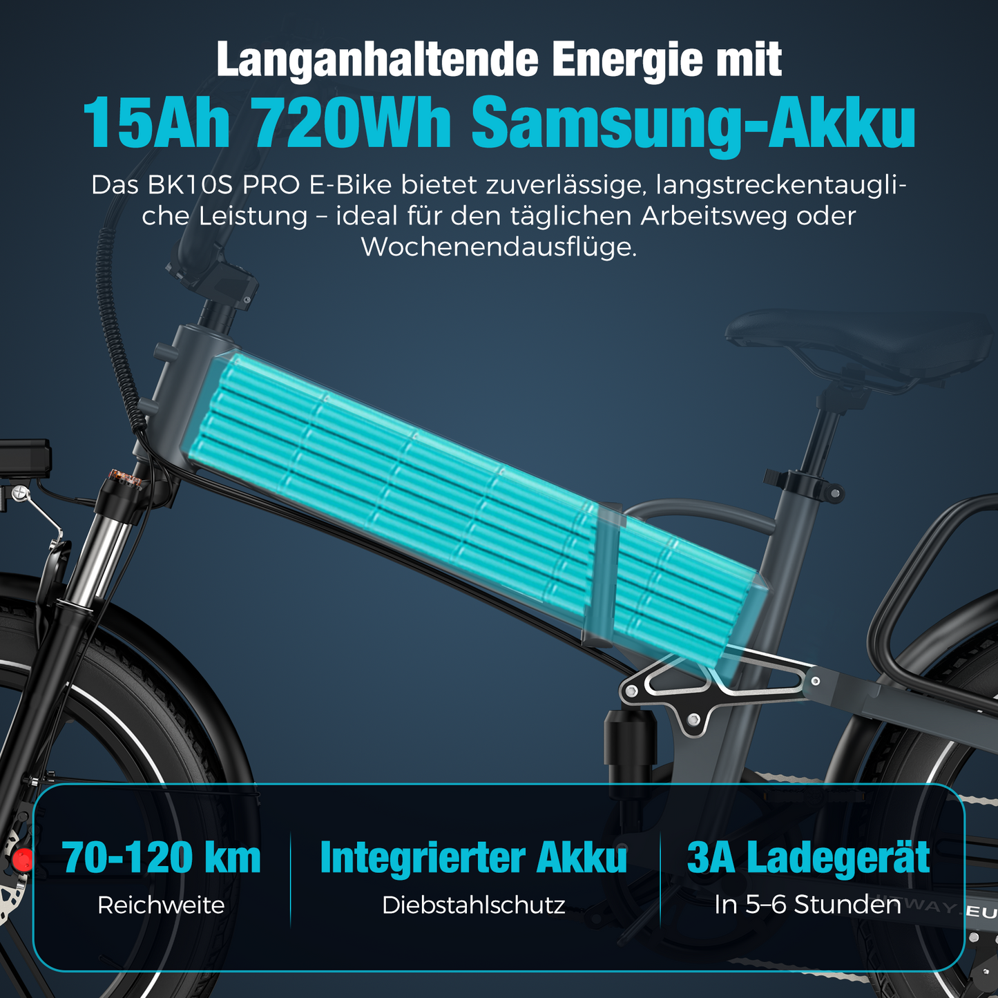 BK10S PRO Klappbares Fatbike E-Bike