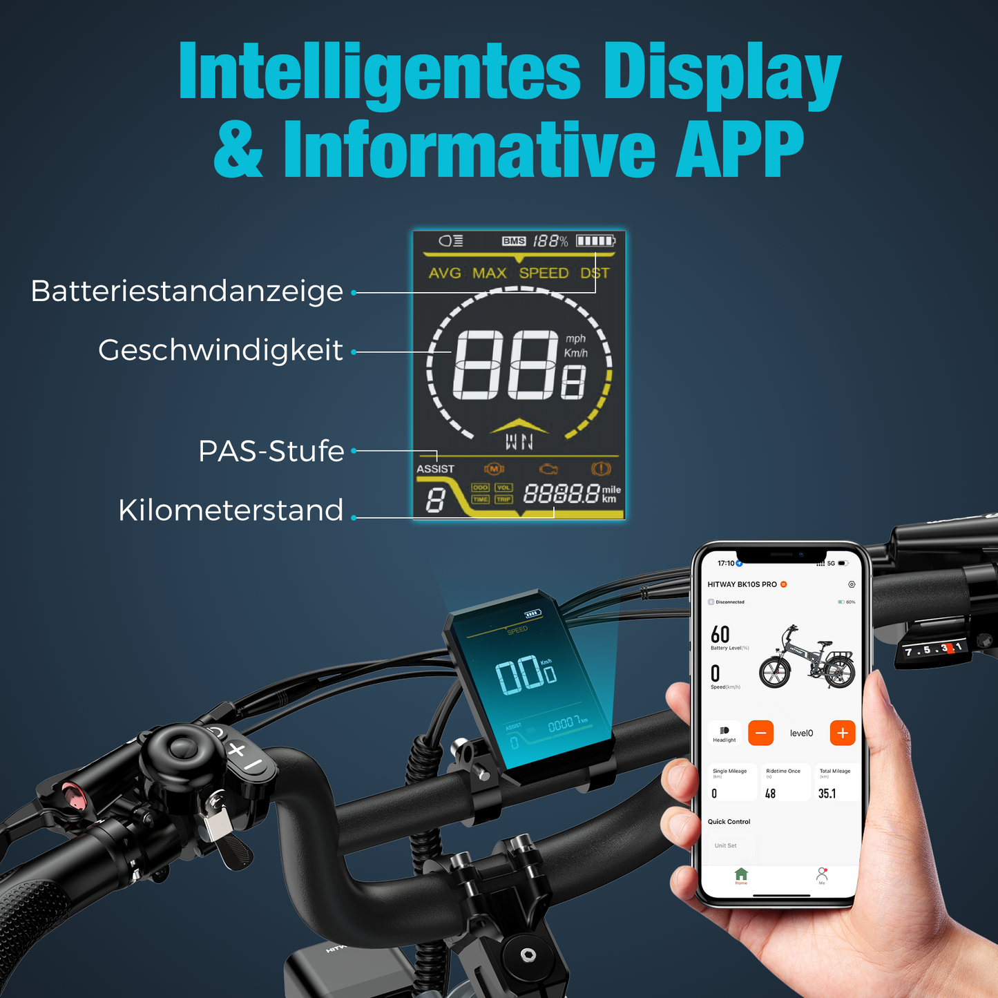BK10S PRO Klappbares Fatbike E-Bike