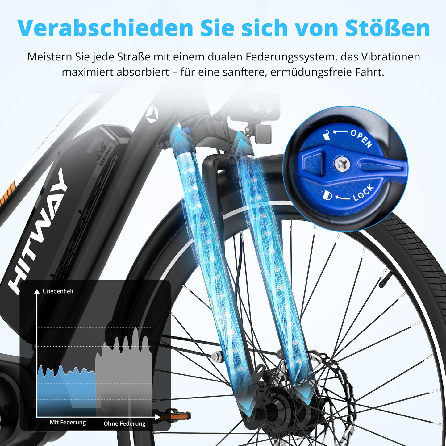 BK-U1 Mittelmotor-Elektrofahrrad