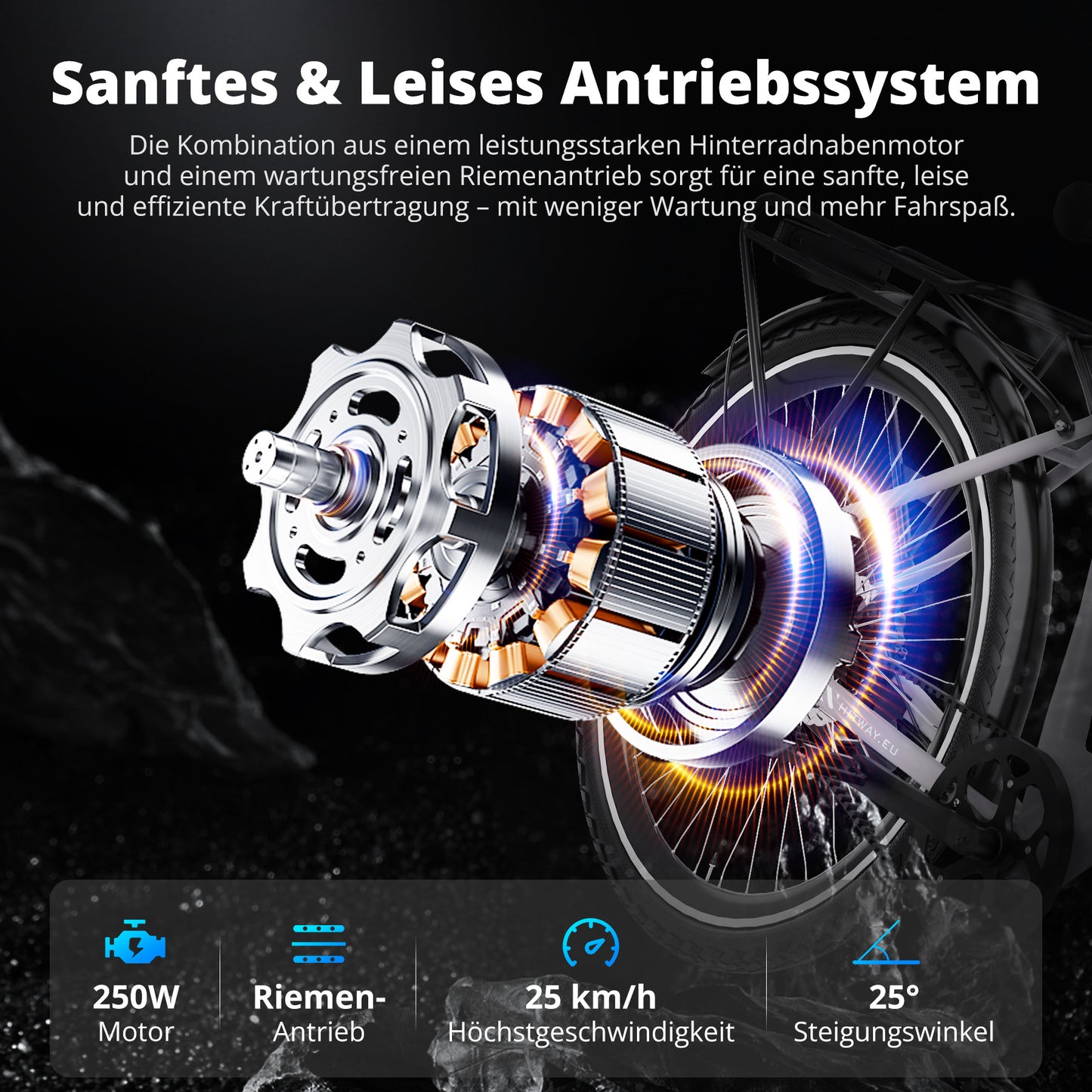 BK18 Pro Riemenantrieb E-Bike