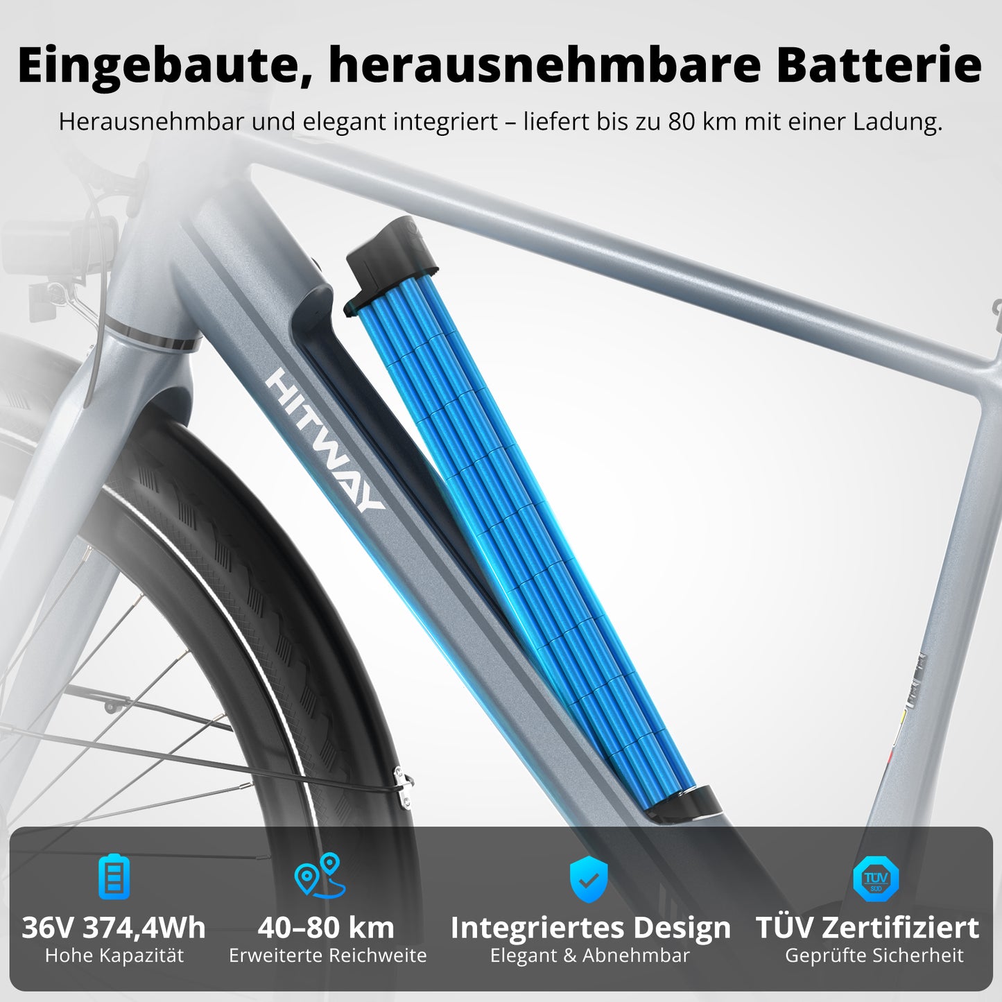 BK19 Pro Riemenantrieb E-Bike