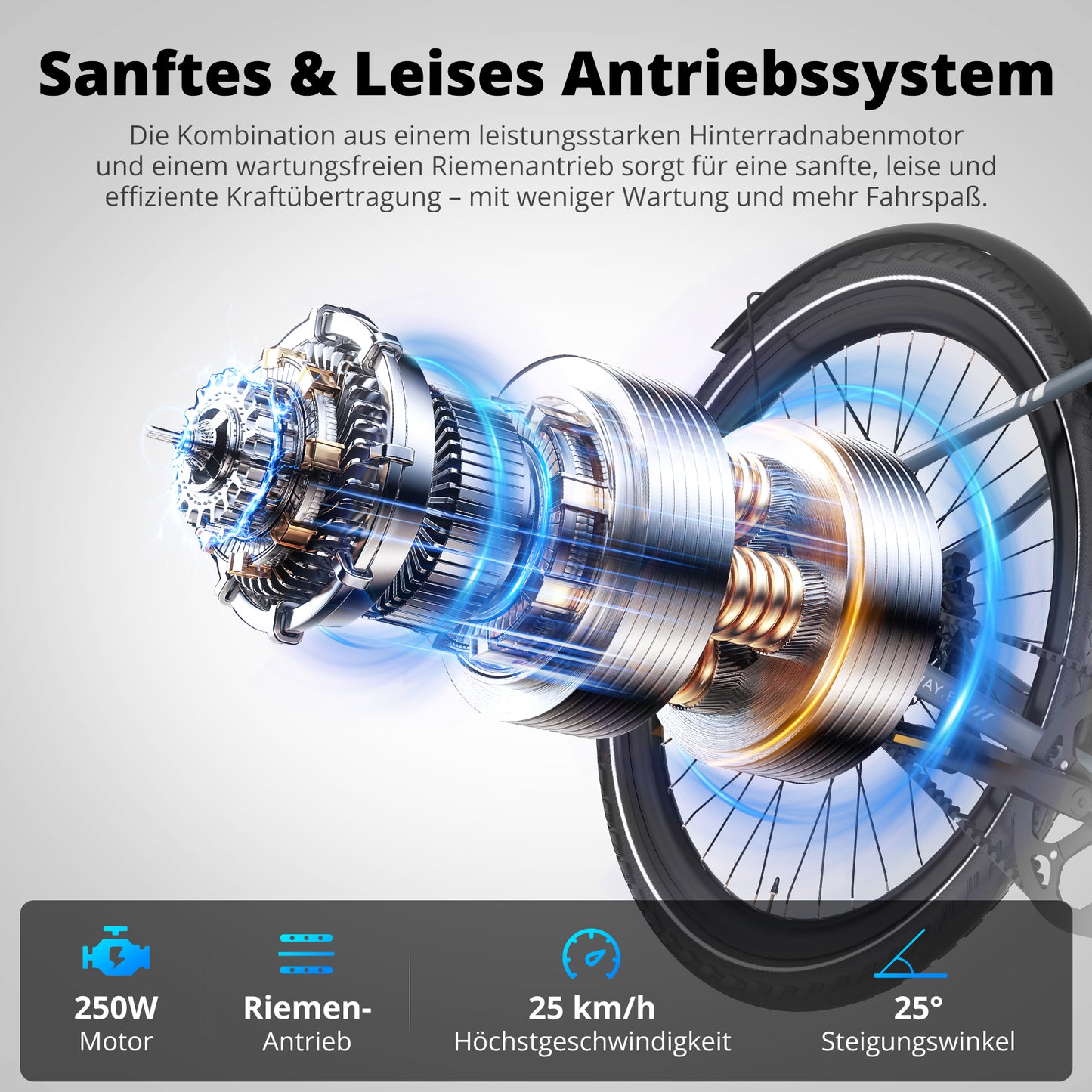 BK19 Pro Riemenantrieb E-Bike