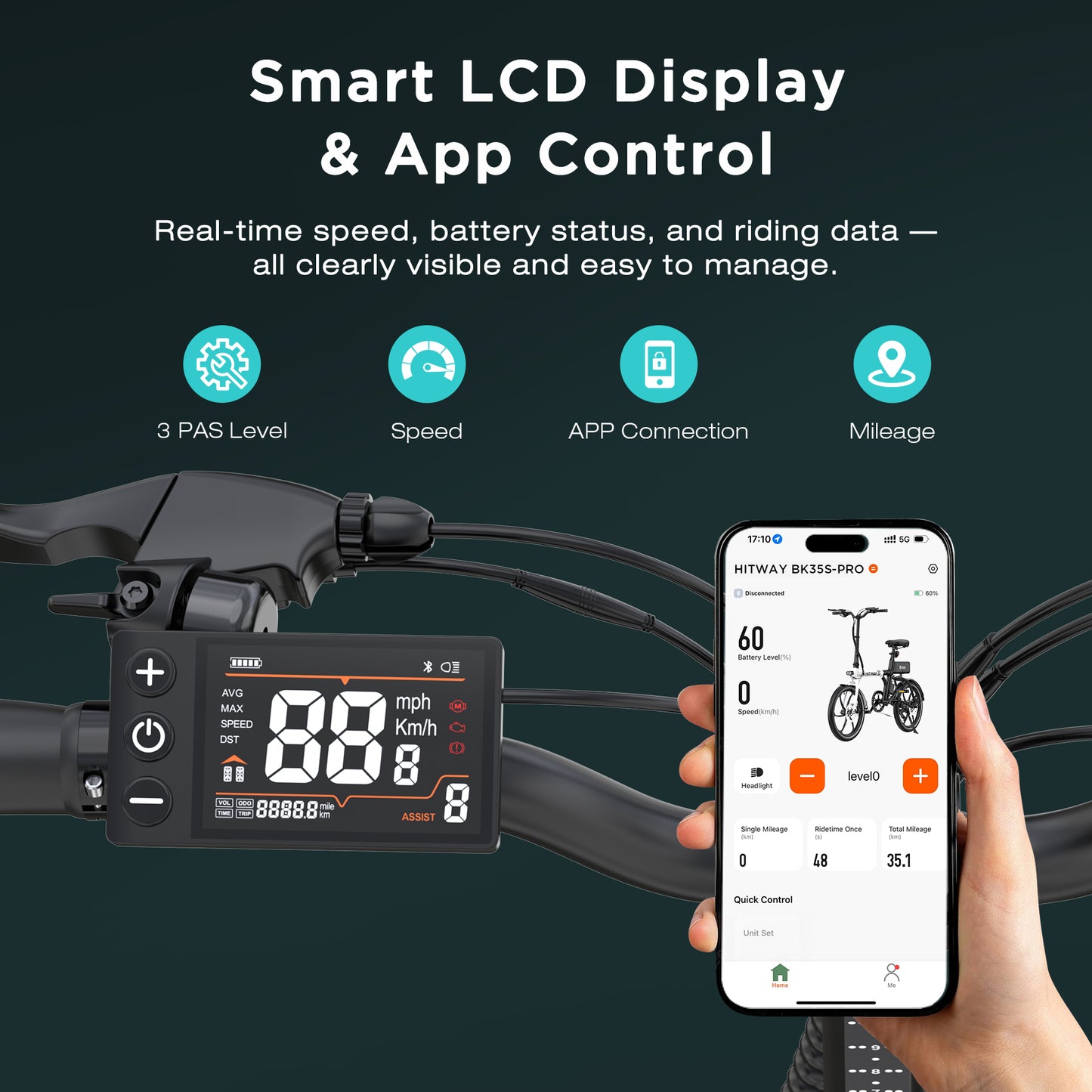 BK35S PRO 20" E-Klapprad