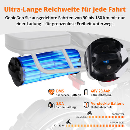 BK30 Elektrofahrrad