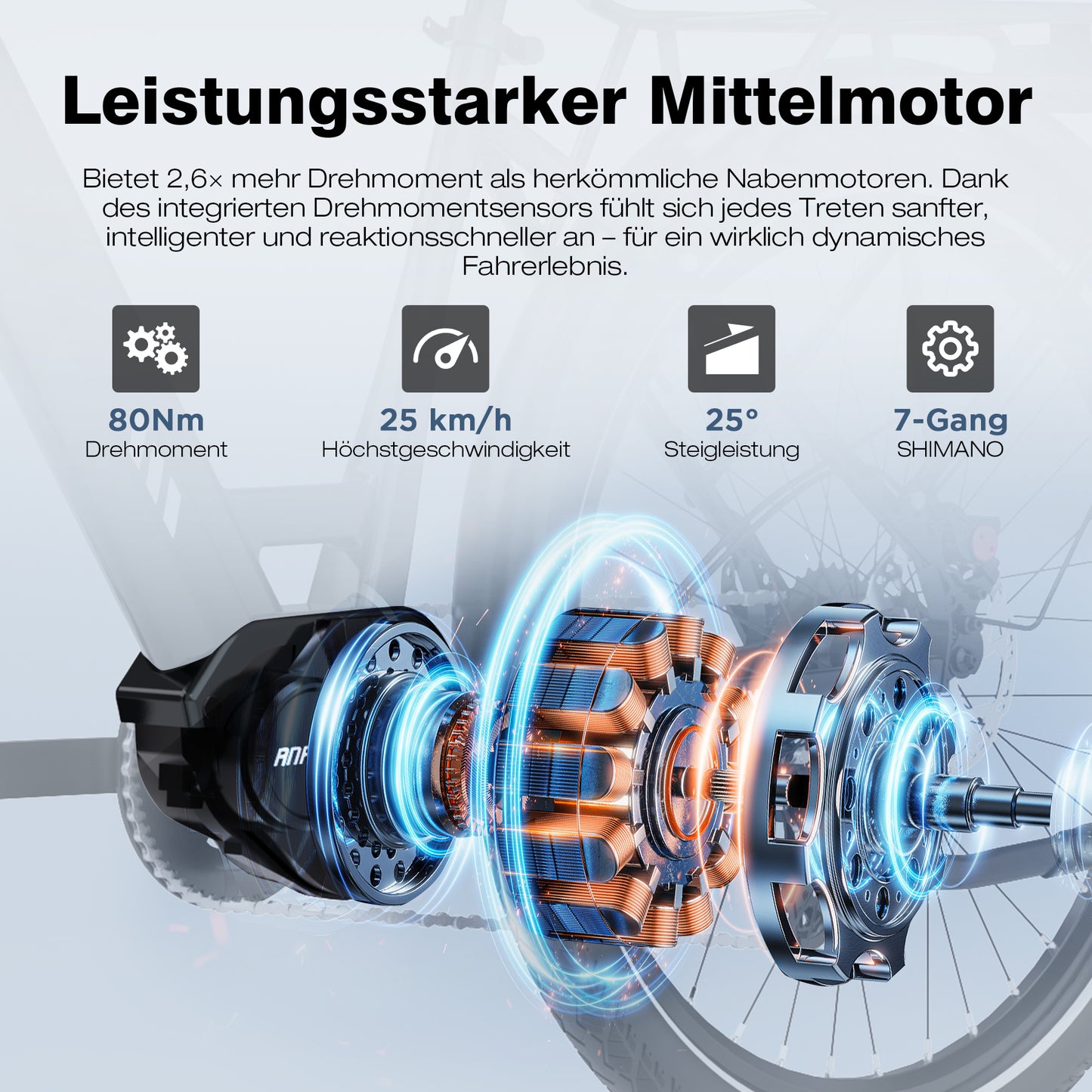 BK32 Mittelmotor-Elektrofahrrad