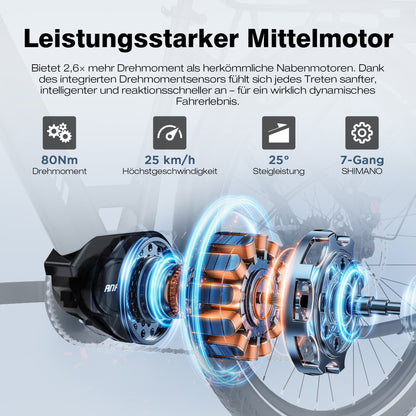 BK32 Mittelmotor-Elektrofahrrad