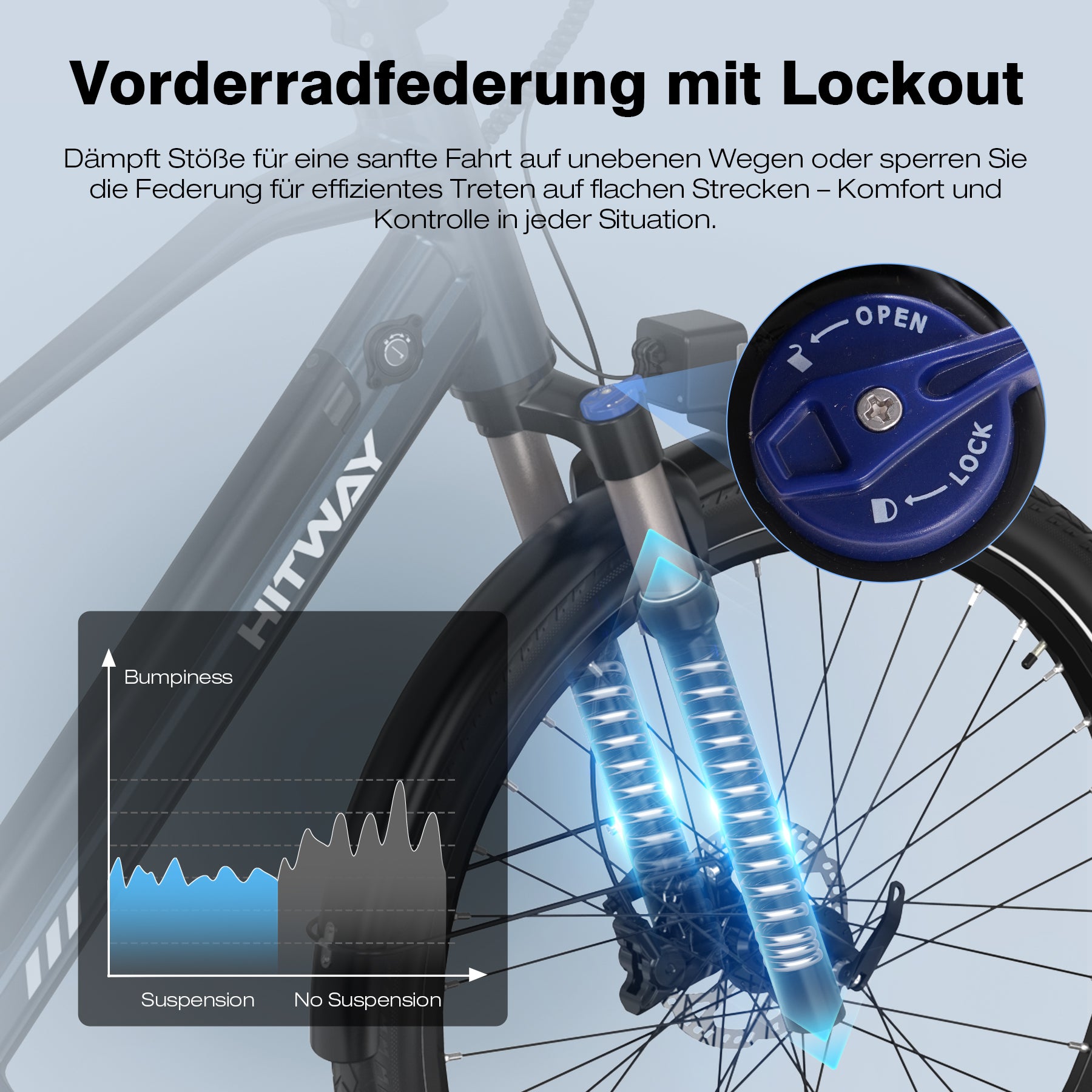 HITWAY BK33 Mid-Drive E-Bike 80Nm Drehmomentsensor Hydraulische Bremsen – HITWAY DE