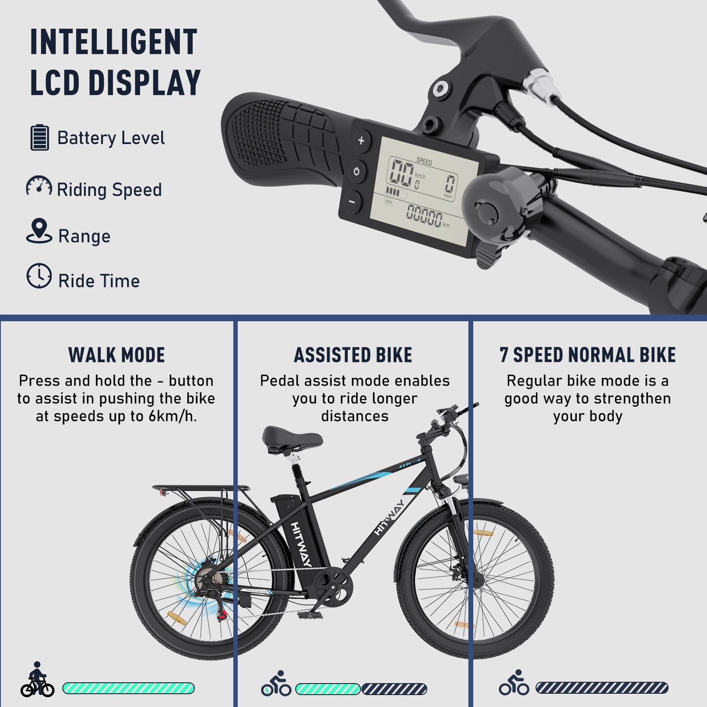 BK3MS Elektrofahrrad