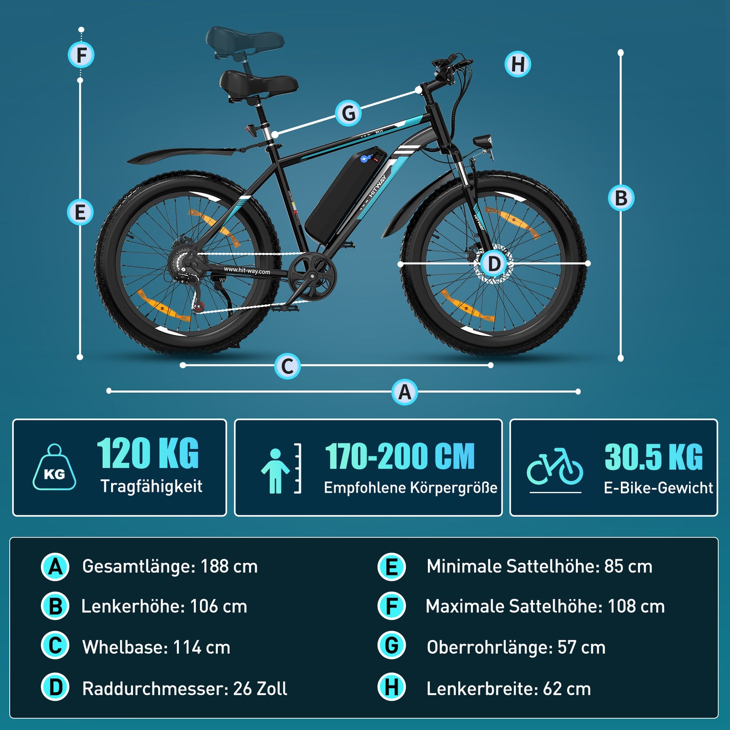 BK15 4.0 Elektrofahrrad mit fetten Reifen