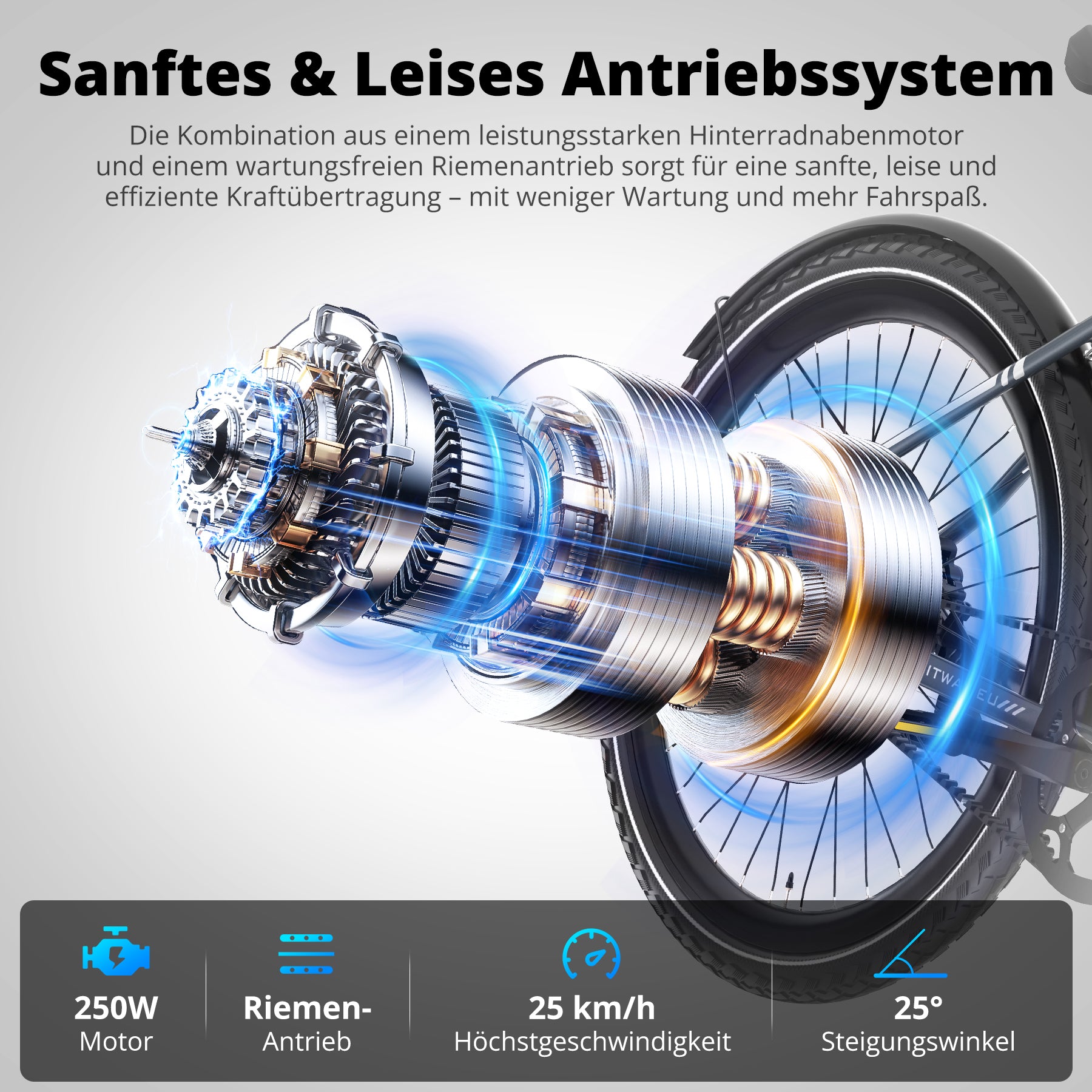 BK19 Pro: Leises Riemenantrieb E-Bike, 80km, StVZO, 20kg